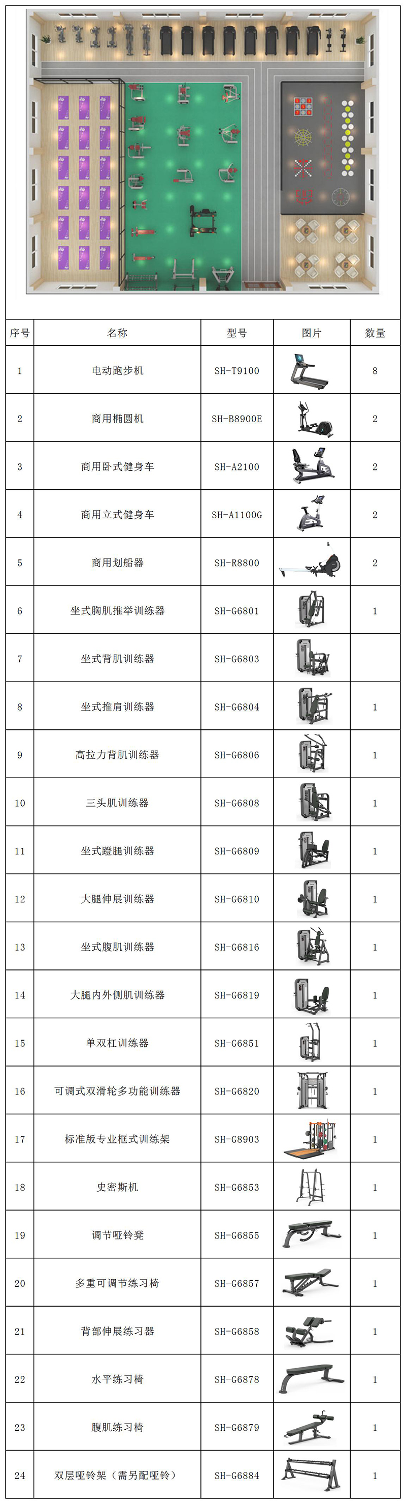 500平方健身房配置-广西舒华体育健身器材有限公司